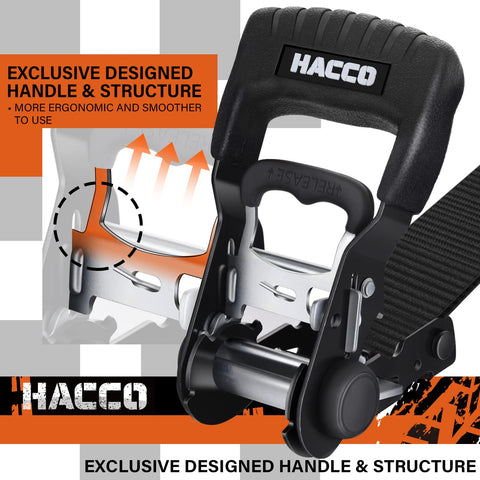Haccoplanet ratchet strap showing 5280-lb break strength for heavy-duty cargo