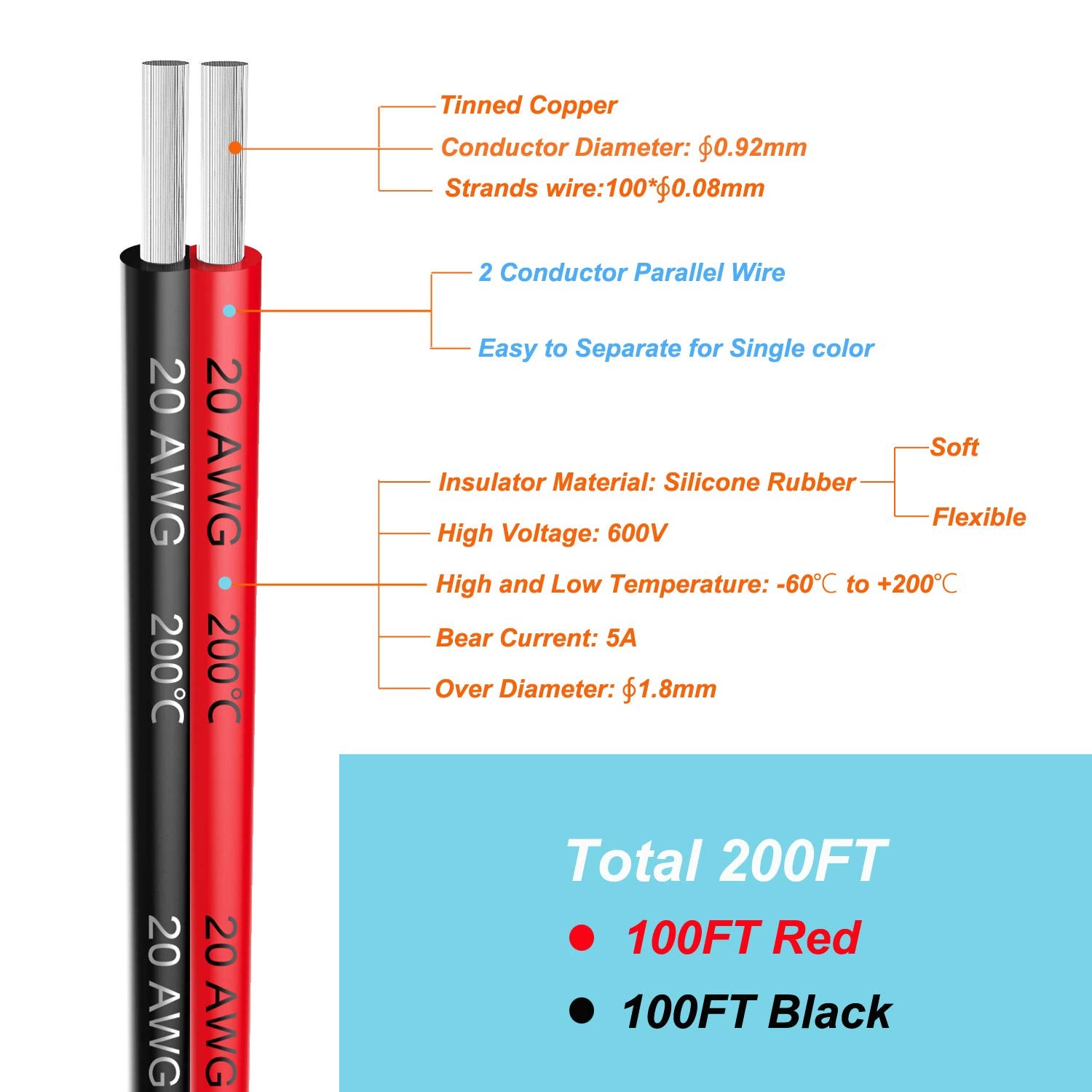 Haerkn silicone jacketed 2-conductor wire; ideal for precise, high-temperature electronics.