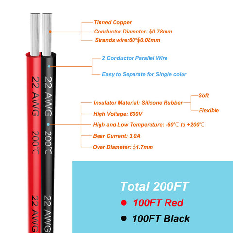 Haerkn silicone wire in red 100ft for color-coded wiring.