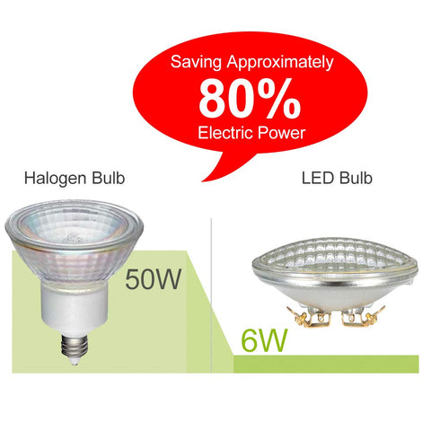 Haian Support IP68 waterproof LED bulb designed for harsh outdoor conditions.