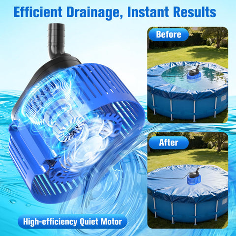HaiNova smart protection core prevents dry running for motor safety