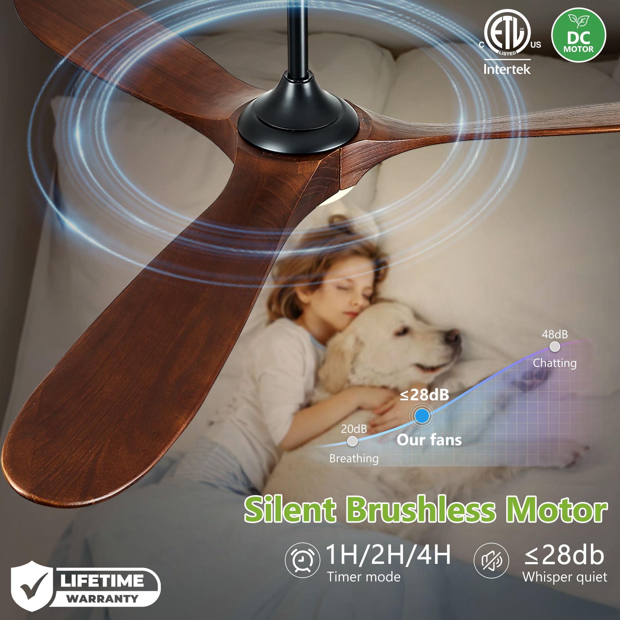 Haipeel remote control lets you adjust speed and light from anywhere