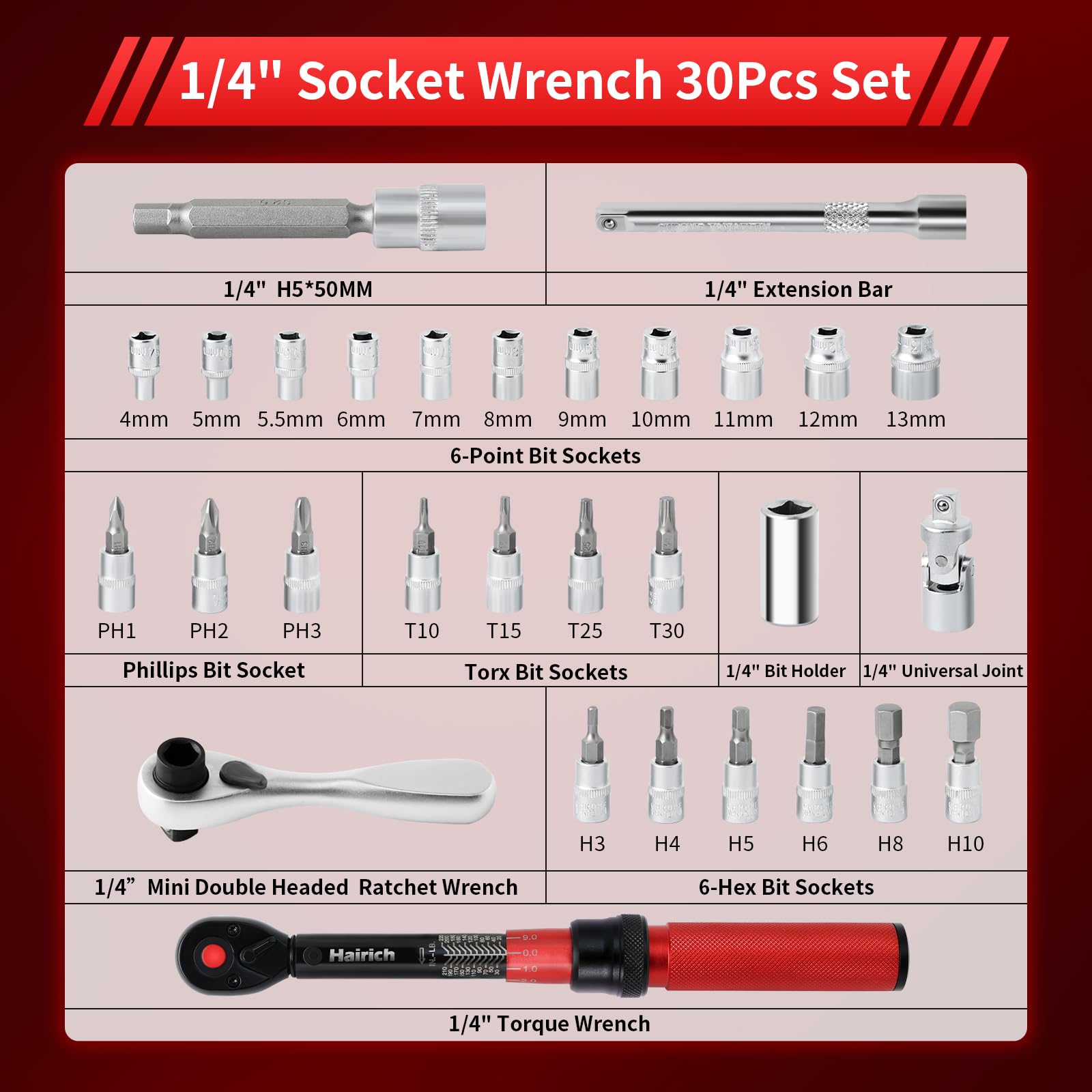 Hairich Torque Wrench Serialization shows calibration data for traceable accuracy.