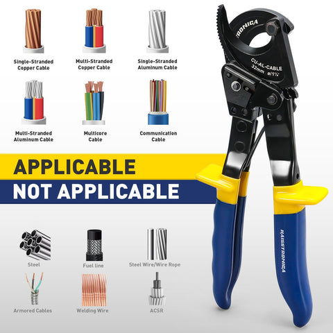 haisstronica ratchet mechanism stabilizes each cut for easier progress.