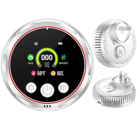 HAKINAKU 5-in-1 detector showing CO, smoke and gas alerts for quick warnings.
