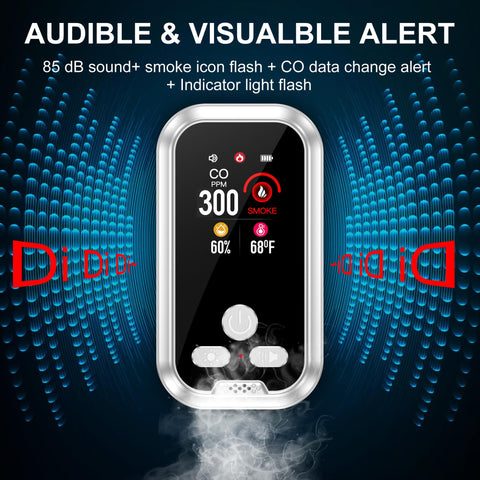 HAKINAKU 85 dB alarm ensures audible alerts in noise.