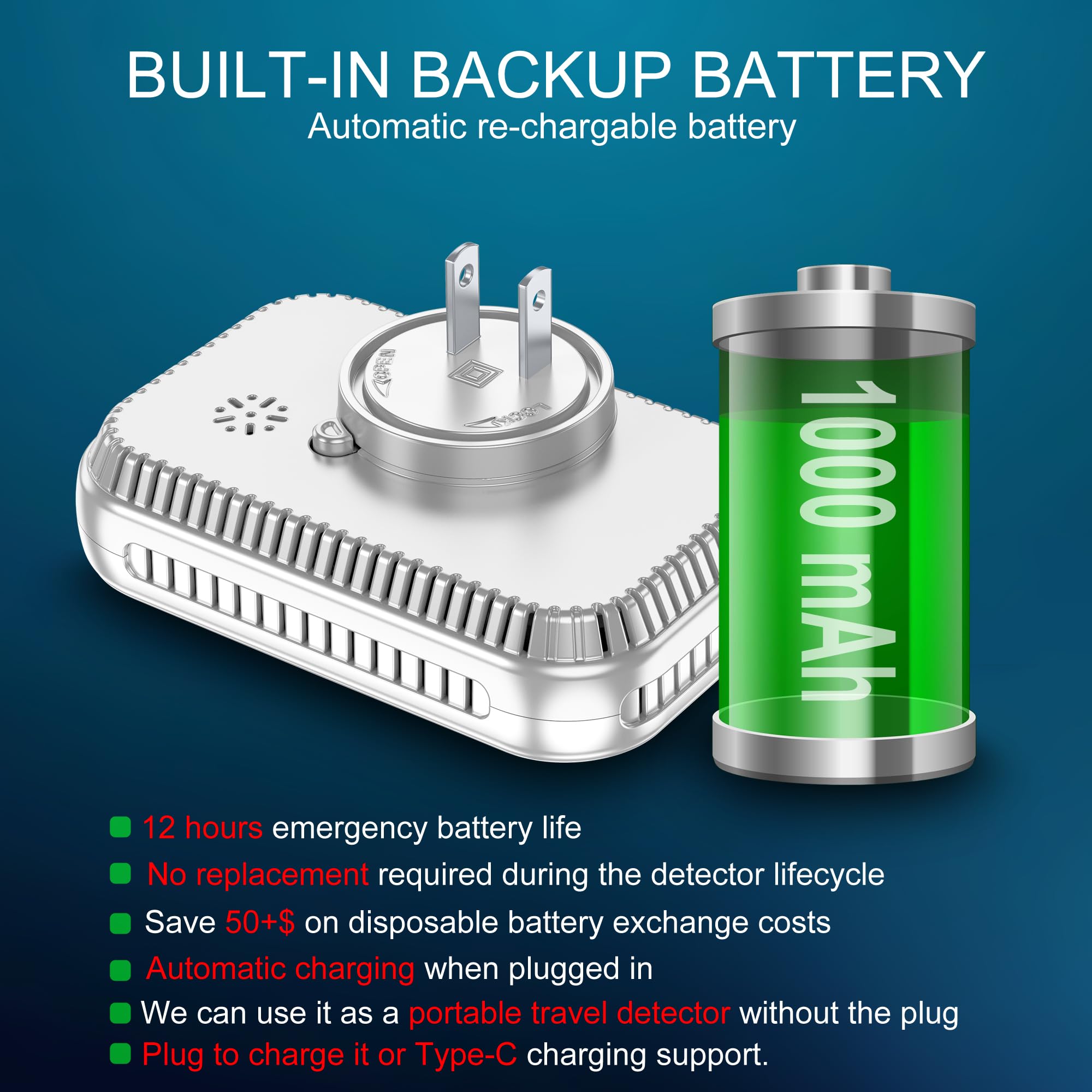 Backup 1000mAh battery powering the detector during outages