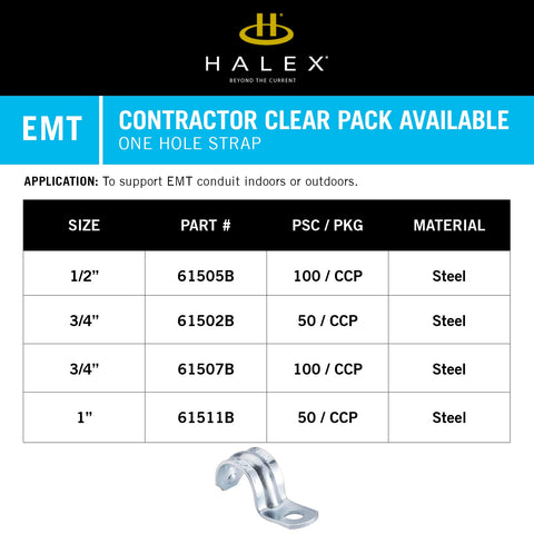 Halex strap ready for outdoor use in exposed environments