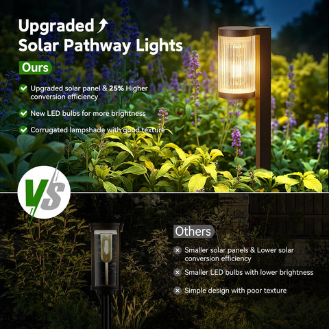 HALHSAP solar pathway light star glow enhances garden borders and driveways
