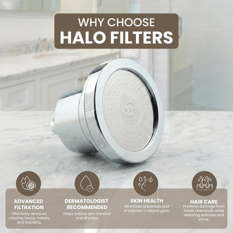 Halo Filters chrome showerhead spray pattern showing strong, consistent water flow.