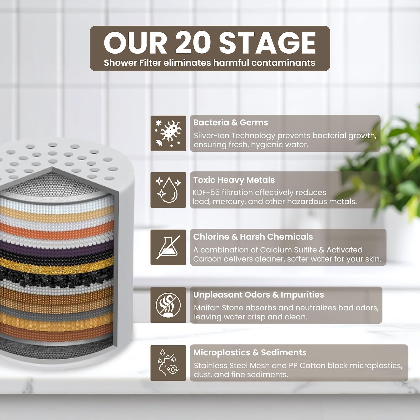 Halo Filters filtered shower head installs easily without tools
