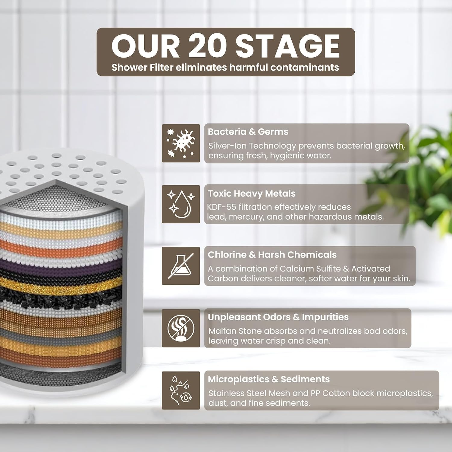 Halo Filters NSF-certified label indicating quality filtration for safe water.