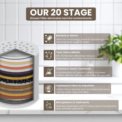 Halo Filters NSF-certified label indicating quality filtration for safe water.