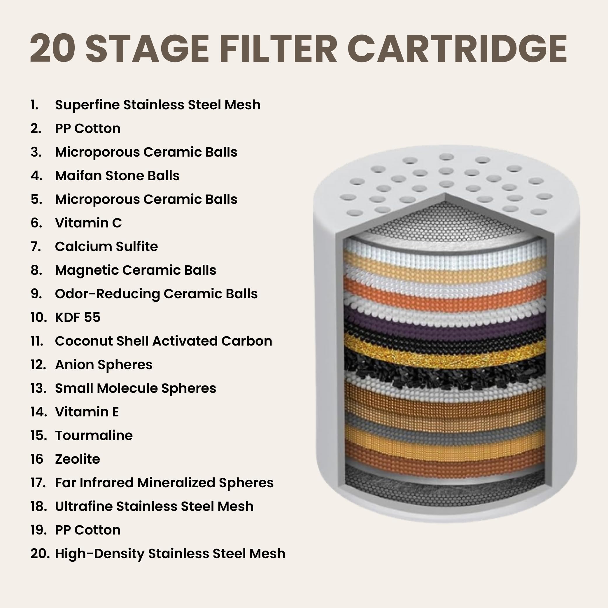 Halo Filters packaging and accessories show everything needed for quick, clean installation.