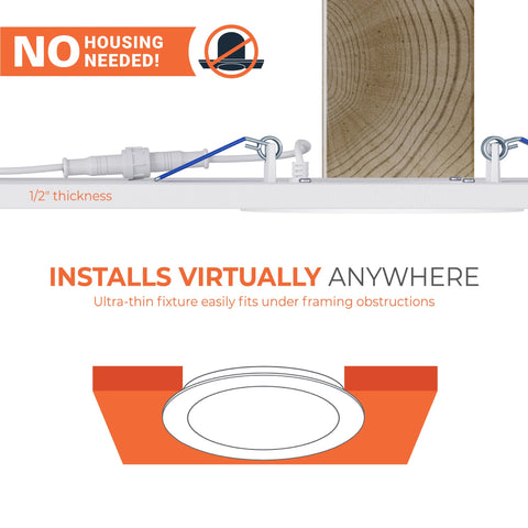 HALO HLB4LSFS5 wet-location rated unit installed in a shower for bathroom versatility.