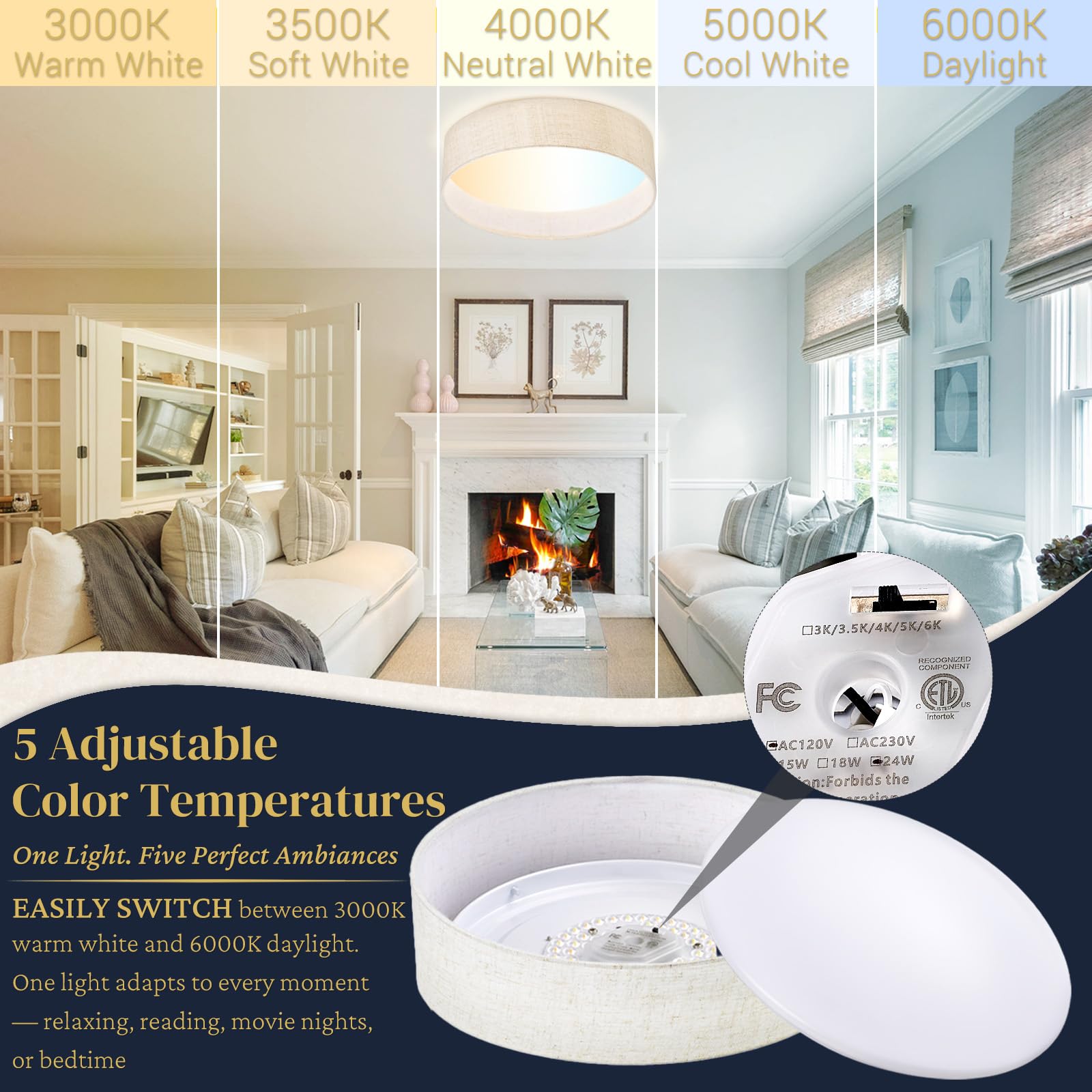 ETL-listed electrical components of Hamilyeah lighting system