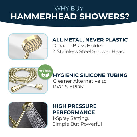 HammerHead Showers 2.5 GPM high-flow spray delivers strong water pressure