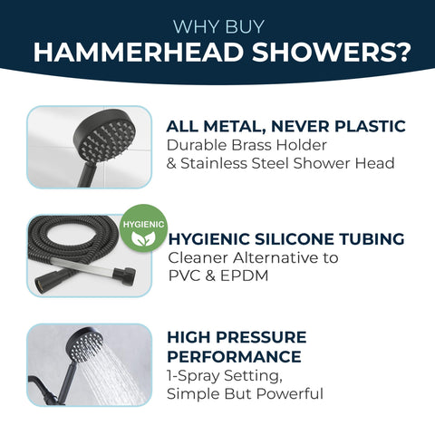 HammerHead Showers 2.5 GPM high-flow performance