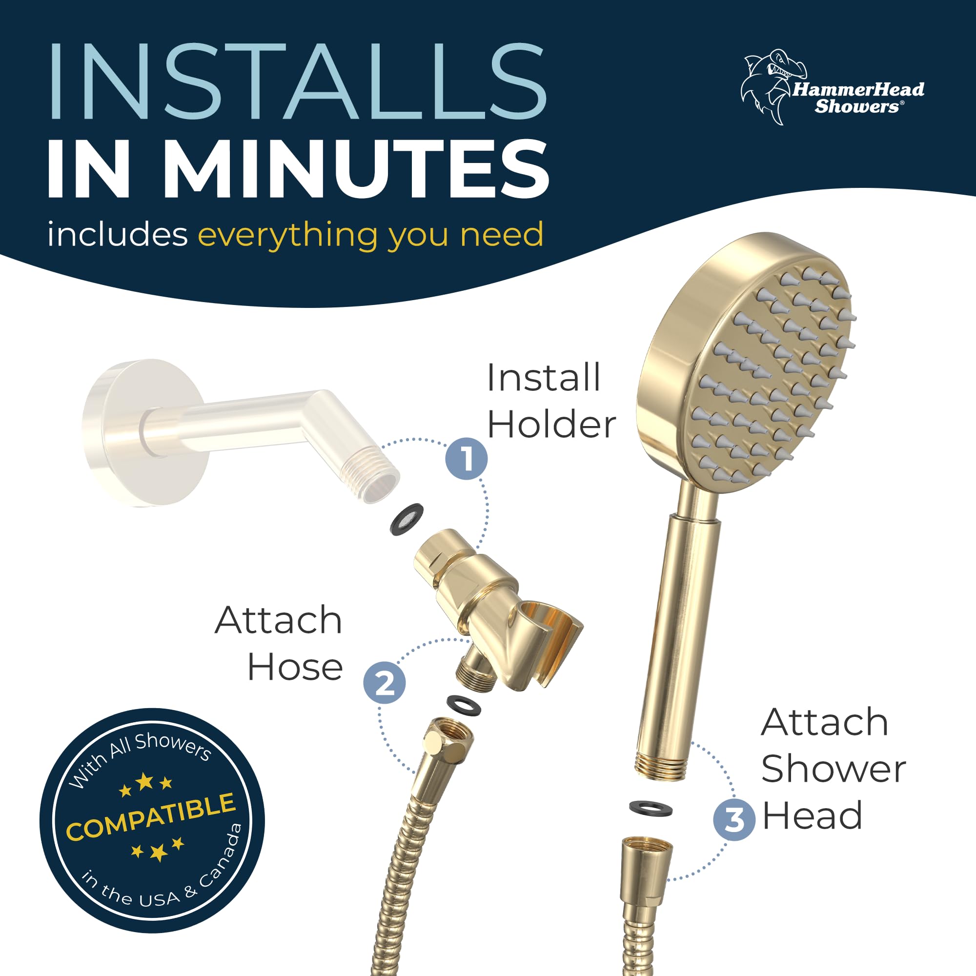 HammerHead Showers adjustable brass holder set at 23 degrees for better spray angles