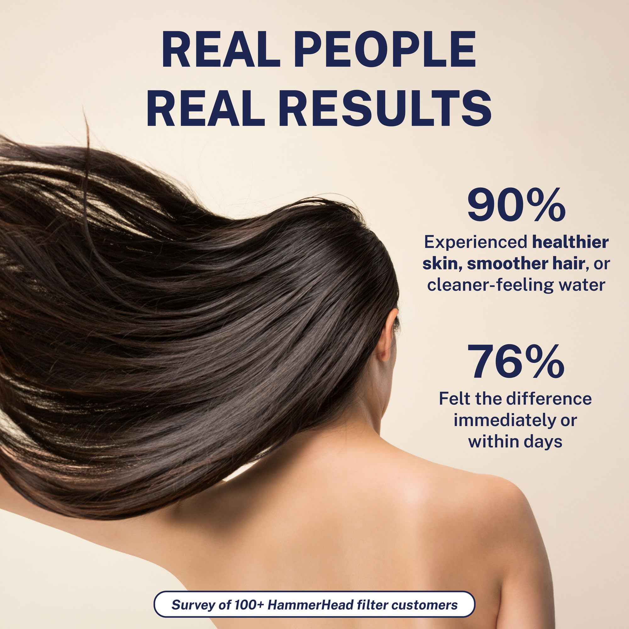 HammerHead Showers backflushing capability helps flush impurities between changes.