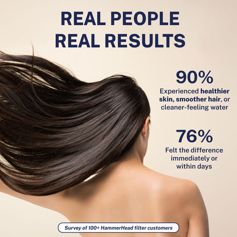 HammerHead Showers backflushing capability helps flush impurities between changes.