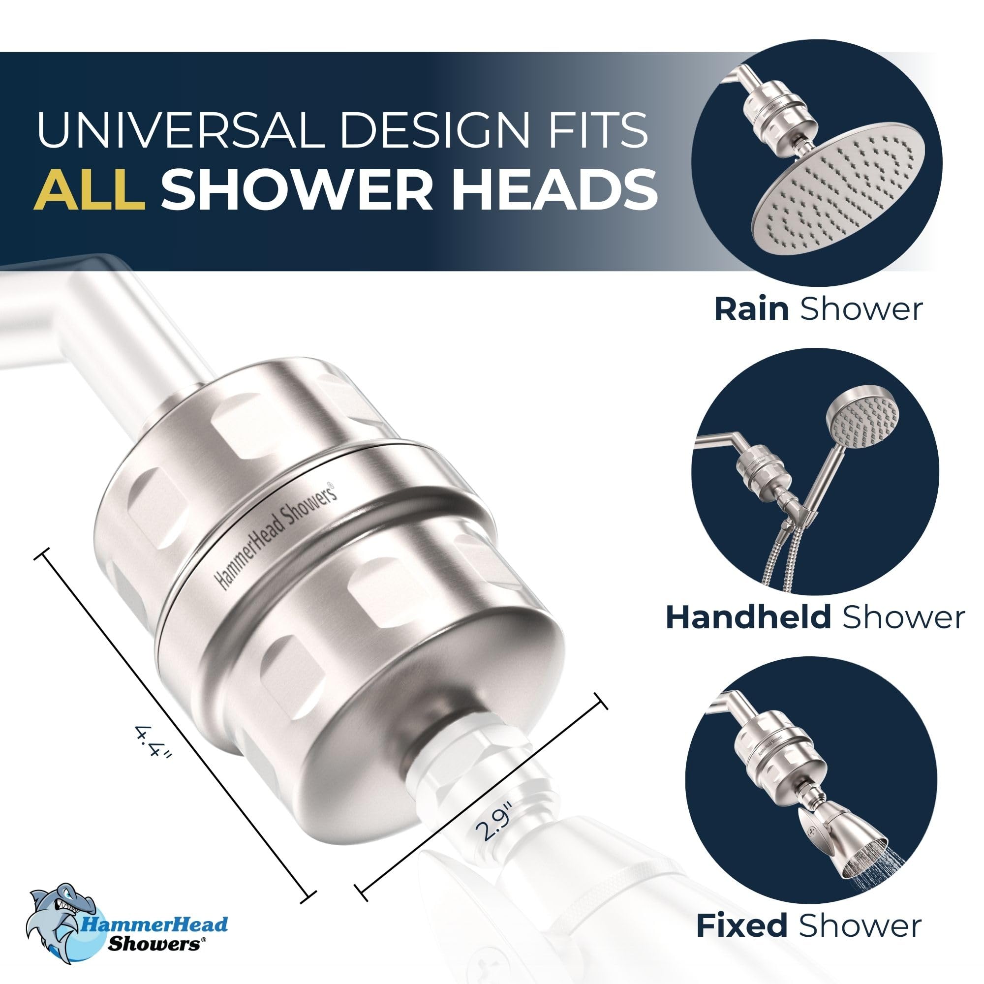 HammerHead cartridge housing with precision notches for sure sealing.