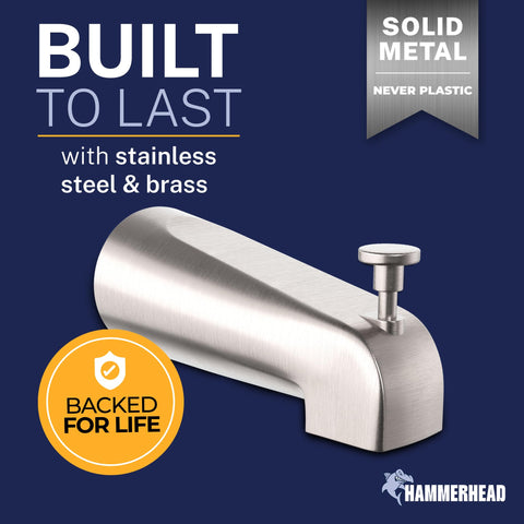 HammerHead Showers certification label confirms CEC and cUPC compliant performance.