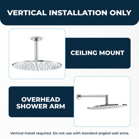 HammerHead Showers chrome finish adds a sleek, modern bathroom look.