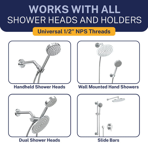 HammerHead Showers easy install kit with washers and simple instructions