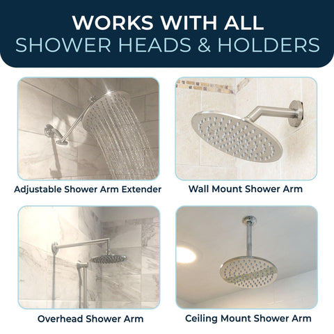 HammerHead Showers easy installation guide visual for quick setup.