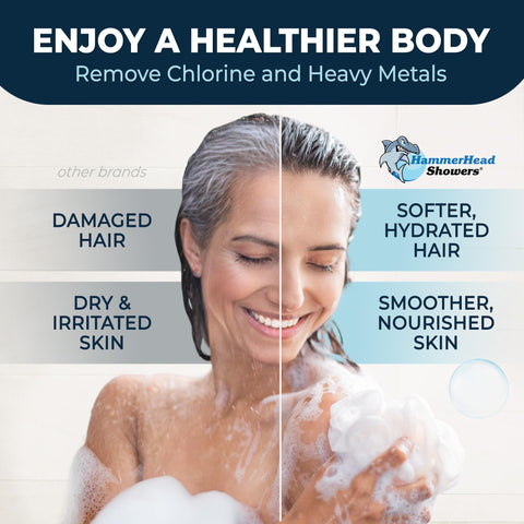 HammerHead Showers high-output cartridge design supports consistent water pressure.