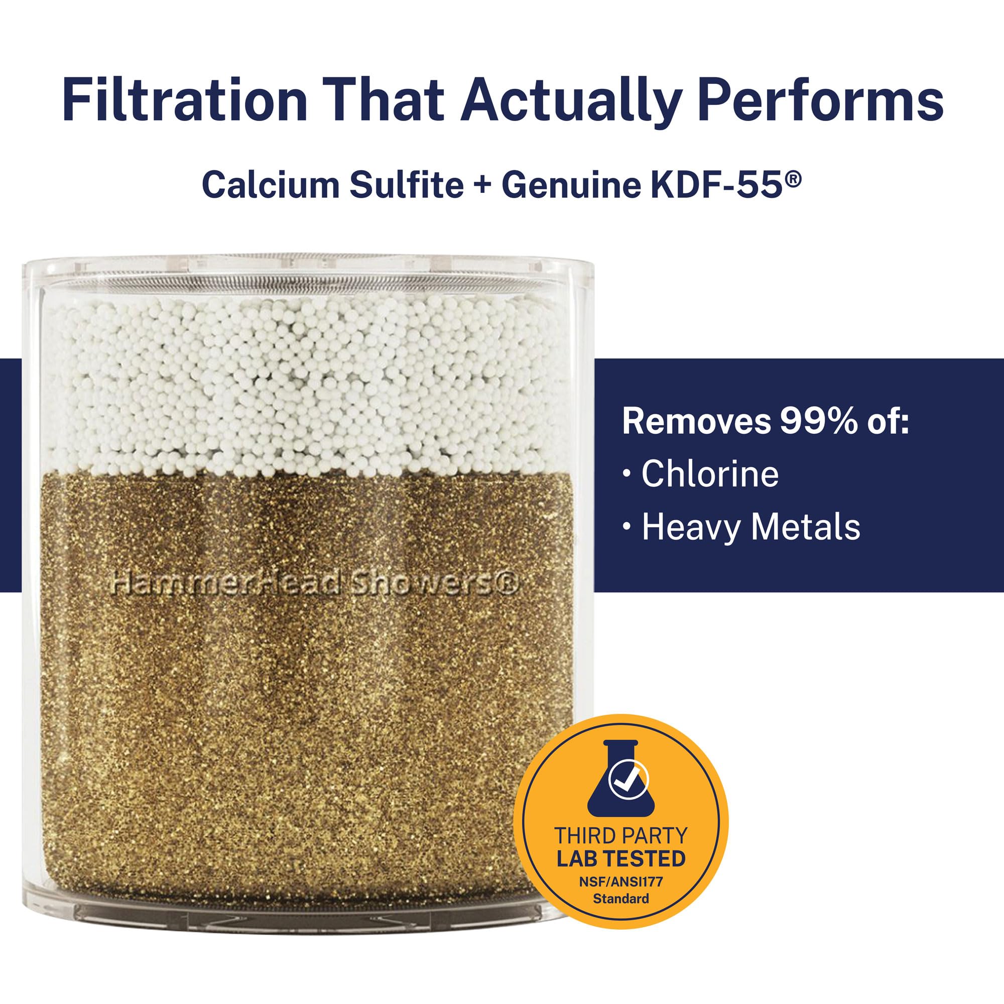 HammerHead Showers high-output filter cartridge delivers filtration with steady pressure.
