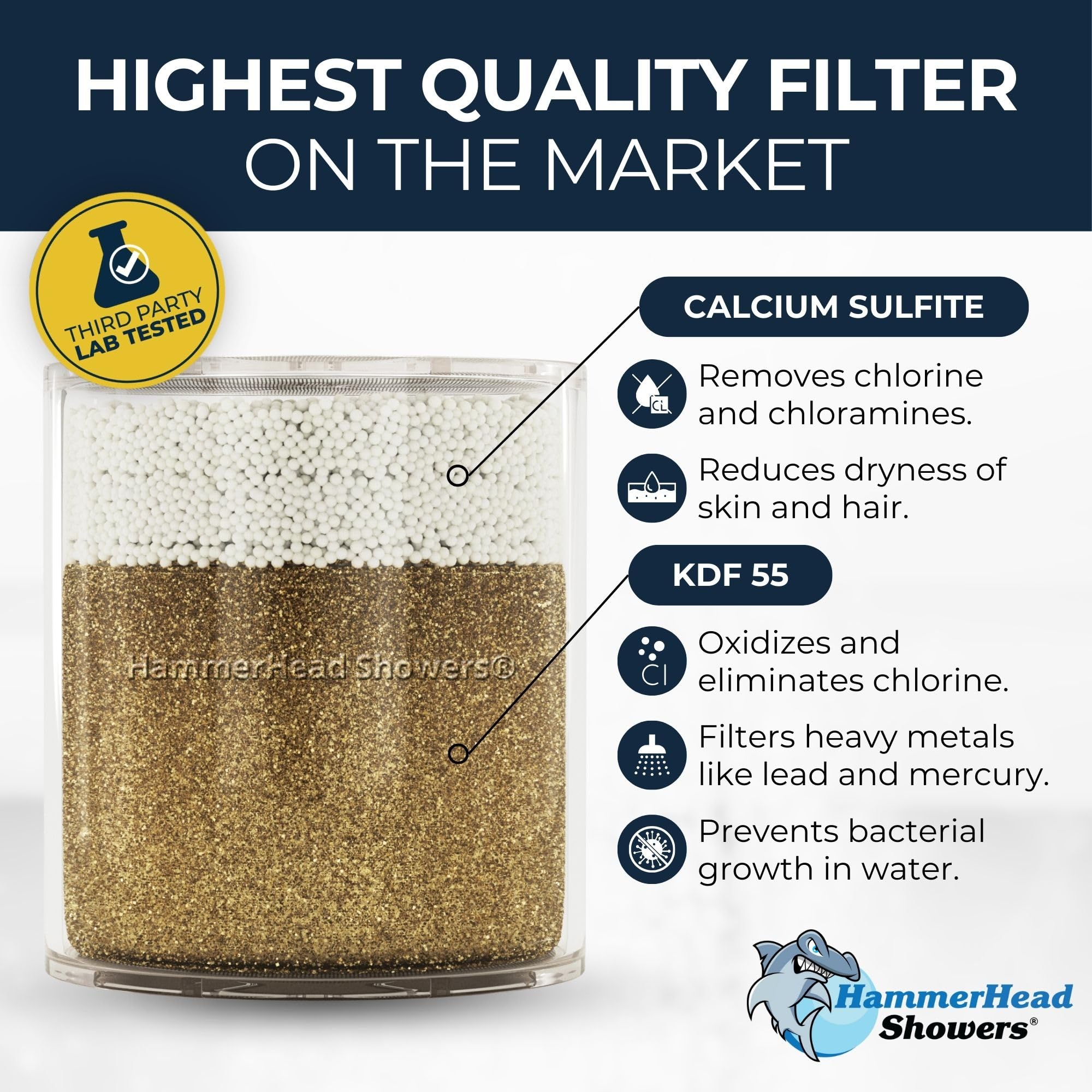 HammerHead Showers KDF-55 media image highlights strong contaminant contact for cleaner showers.