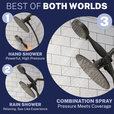 HammerHead Showers matte black finish adds modern style and durability