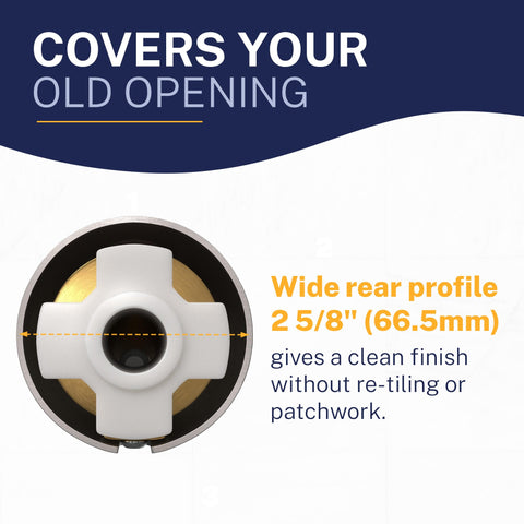 HammerHead Showers slip-fit connection for ½-inch copper pipe enables quick installation.