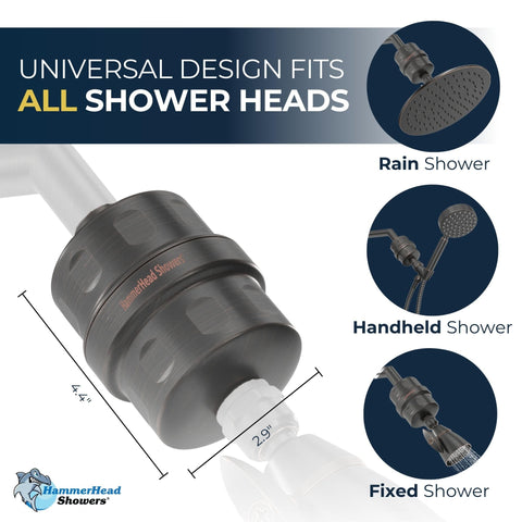 HammerHead Showers universal-compatibility attachment closeup illustrating easy fit with most shower arms
