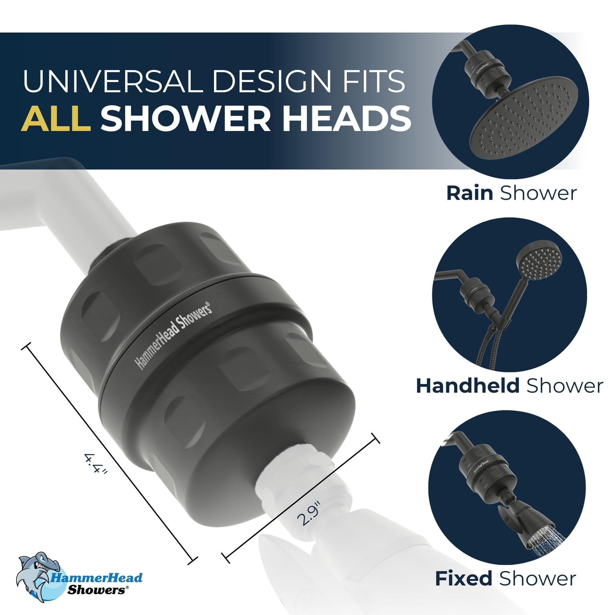 HammerHead Showers universal compatibility with ½ inch NPT threads.