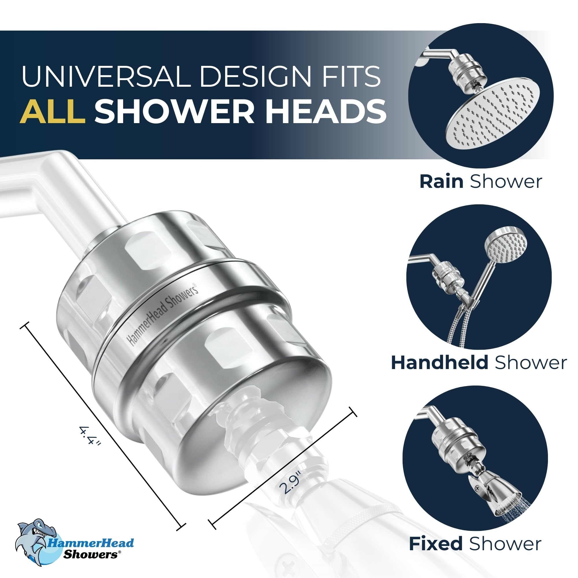 HammerHead Showers universal compatibility connector for easy installation
