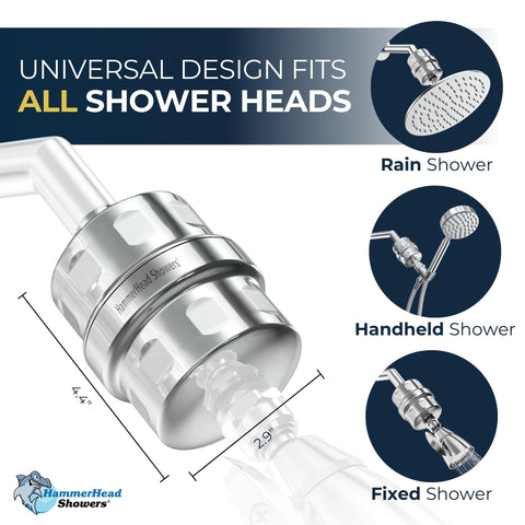 HammerHead Showers universal compatibility connector for easy installation