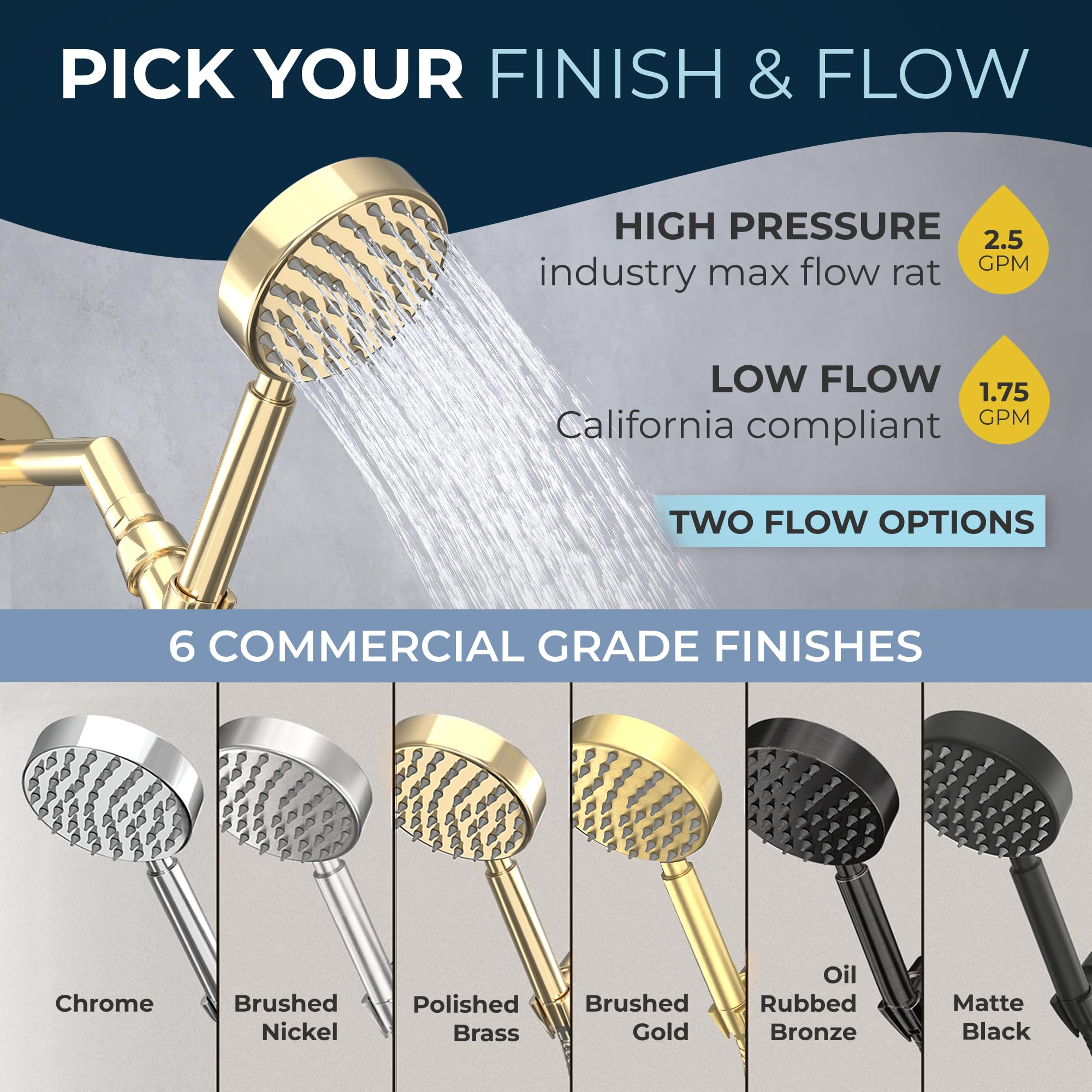 HammerHead Showers universal half-inch thread ensures quick installation