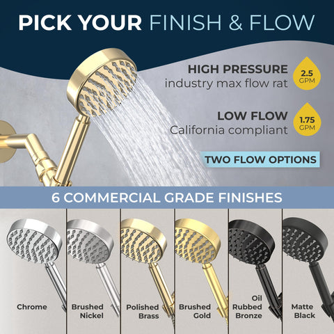 HammerHead Showers universal half-inch thread ensures quick installation