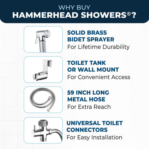HammerHead Showers universal toilet compatibility fits standard toilets.