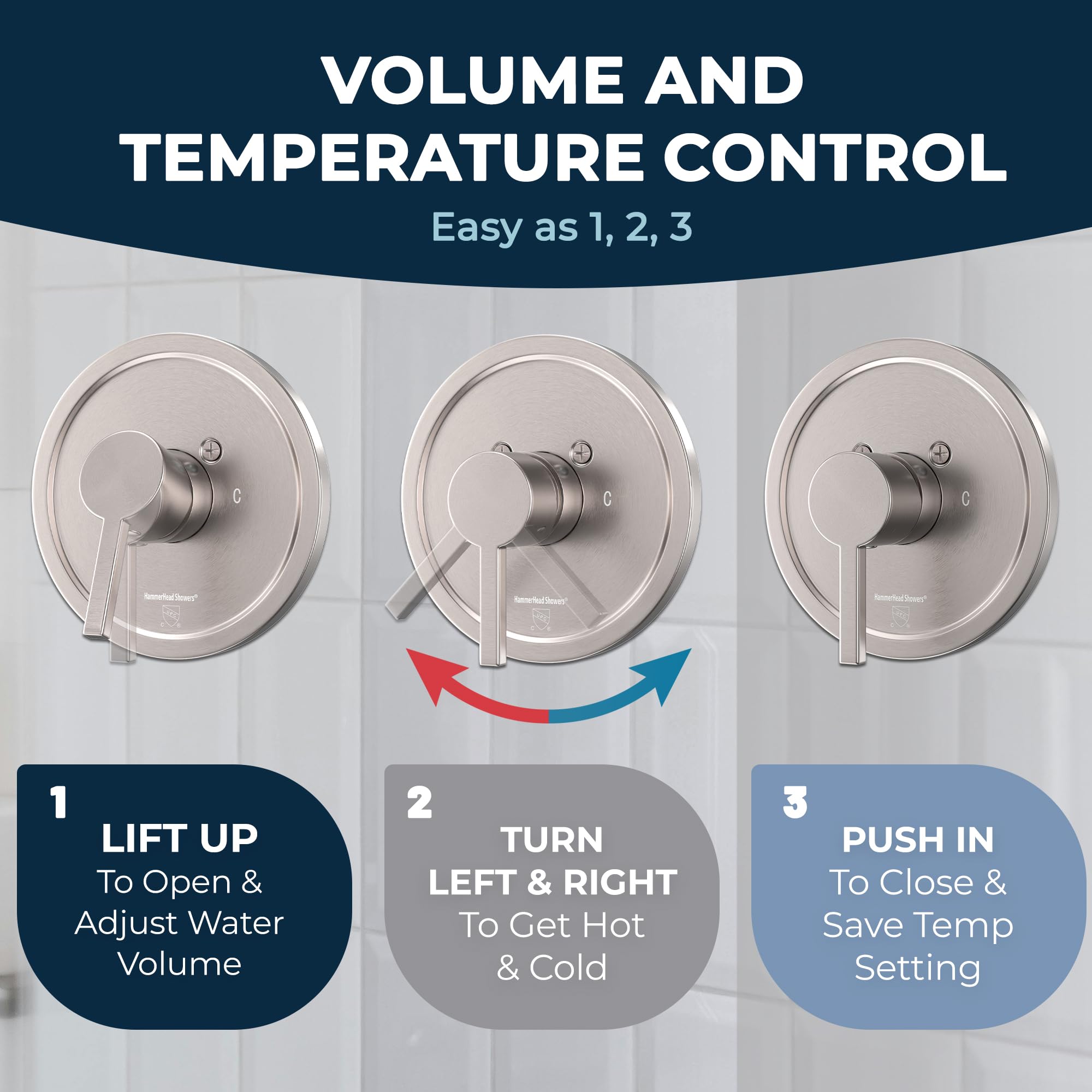 HammerHead Showers volume control handle enables quick water adjustments.