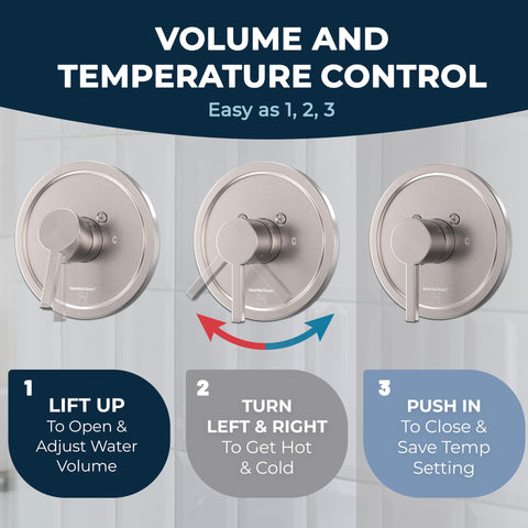 HammerHead Showers volume control handle enables quick water adjustments.