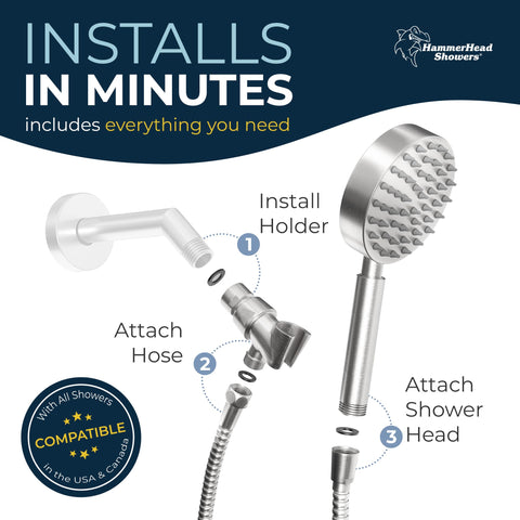 HammerHead silicone nozzles deliver a consistent high-pressure spray.
