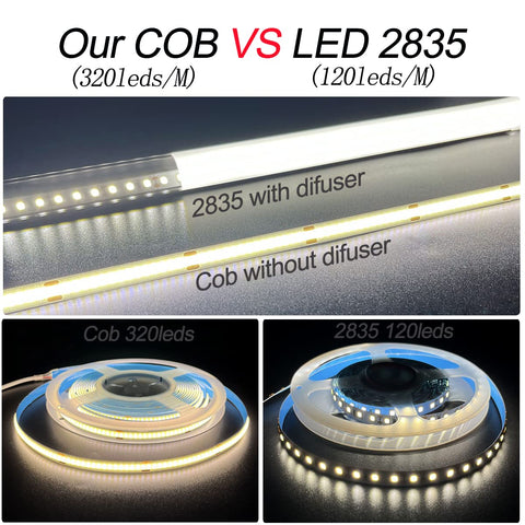 HAMRVL green COB LED strip close-up showing color accuracy