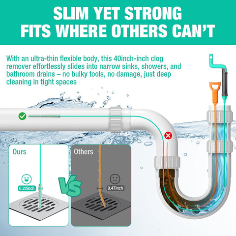 Hamtima smart rotating handle design eases clog removal