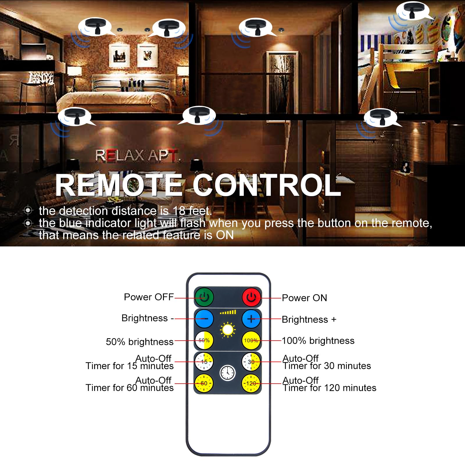 HAMVIDNE rotatable spotlight head directs light precisely to decor.