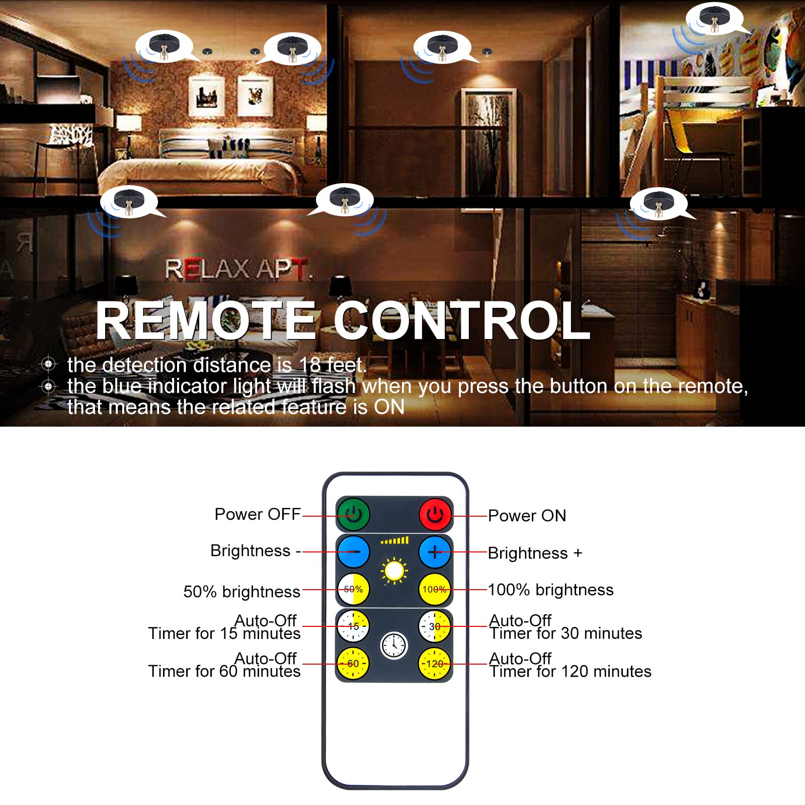 HAMVIDNE spotlight remote-control showing convenient operation from distance