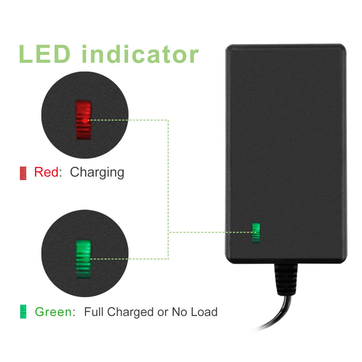 Hanaix 12V charger demonstrates fast charging for Ridgid lithium batteries